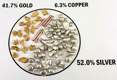 The value of 416 gold comes from 41.6% pure gold and silver