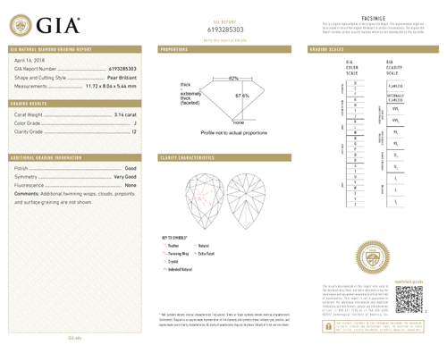 GIA grading report for a loose pear shape diamond