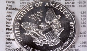 American silver Eagle on commodities information