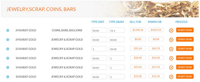 reDollar easy to usw scrap gold calculator