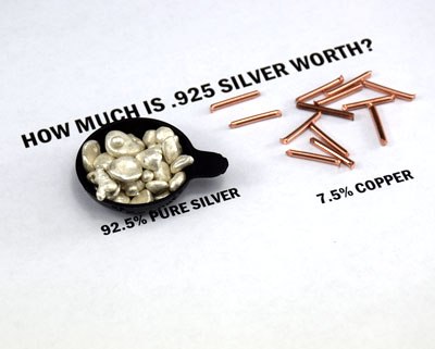 925 silver is made of 92.5% pure silver and 7.5% copper