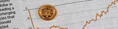 Mexican Libertad Coin Currency Chart